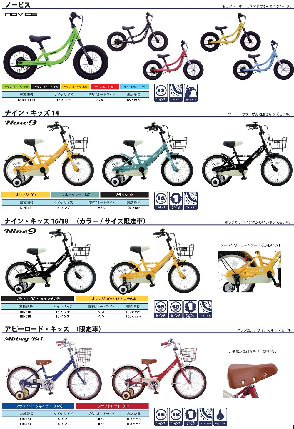 画像の説明