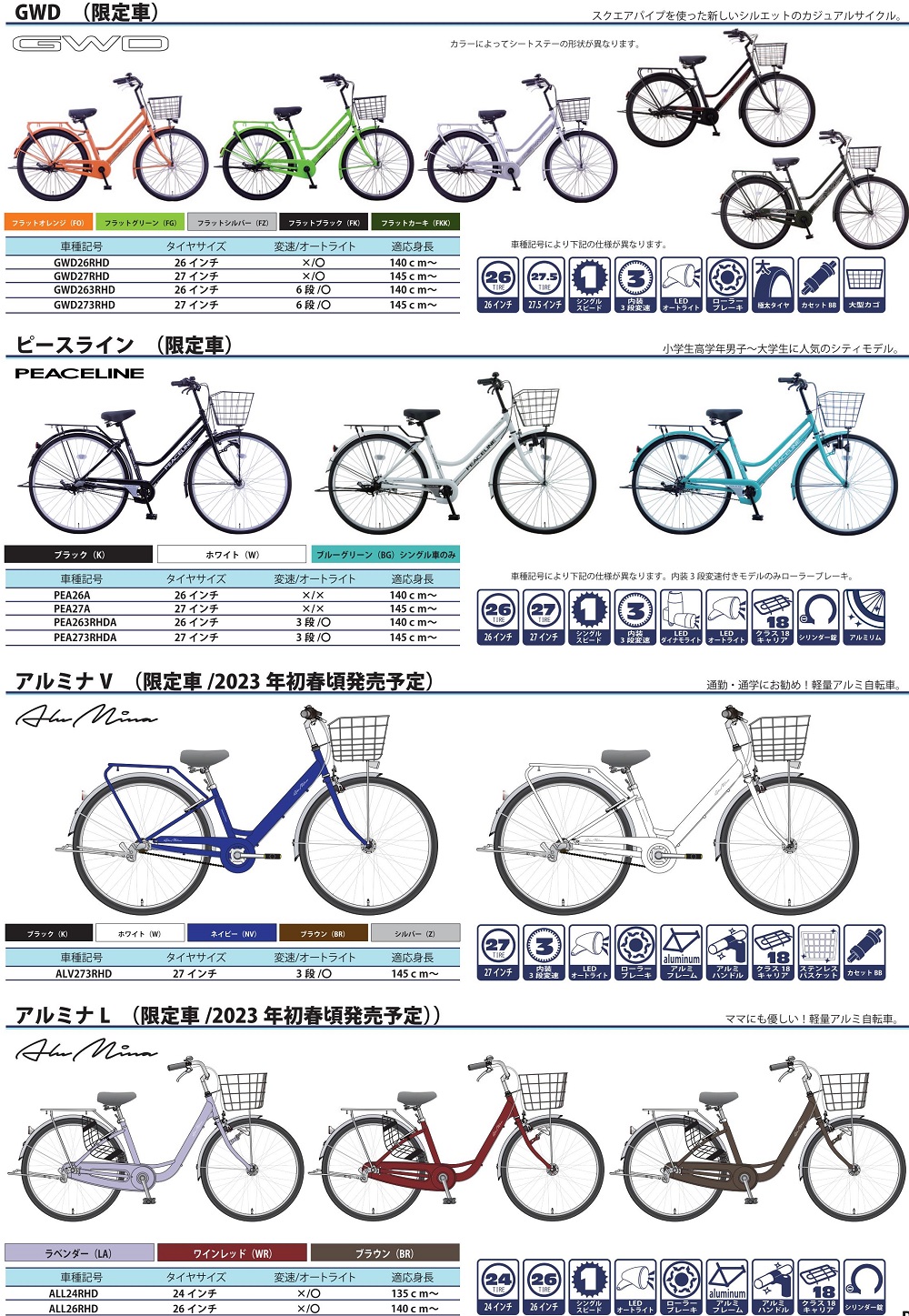 画像の説明