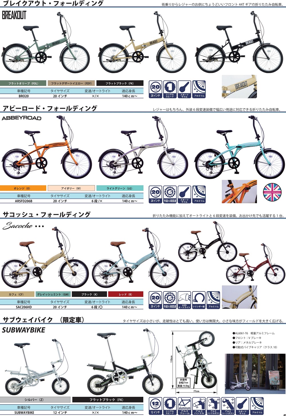 画像の説明