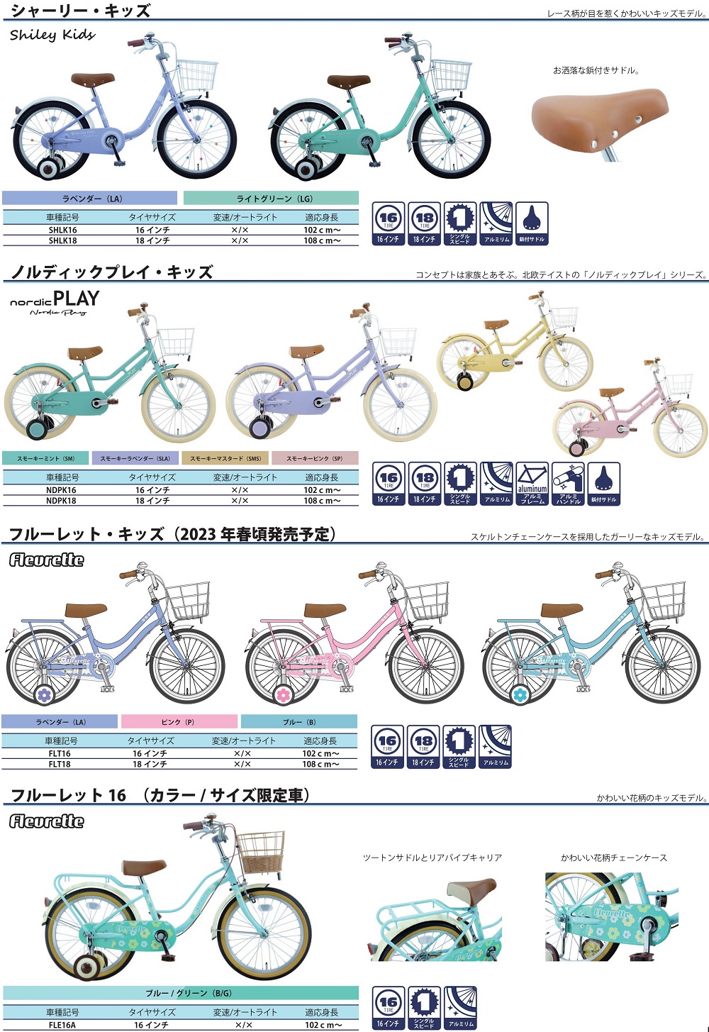 画像の説明