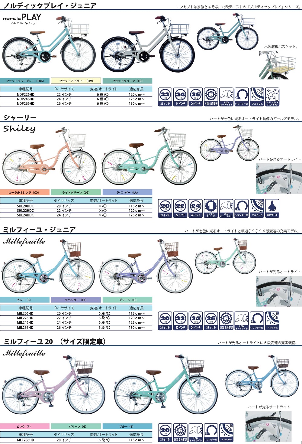 画像の説明