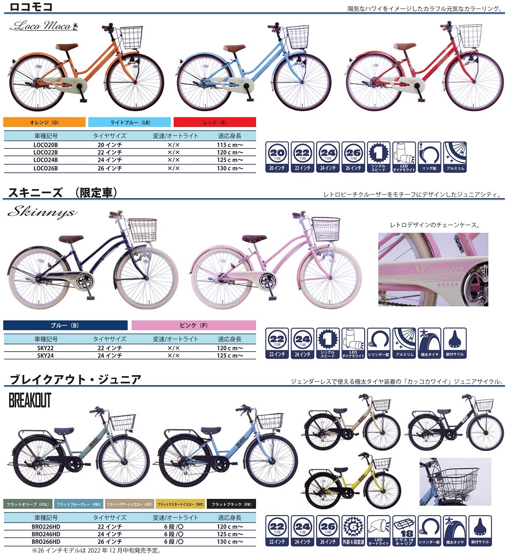 画像の説明